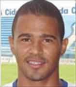 Rafael Henrique de Souza